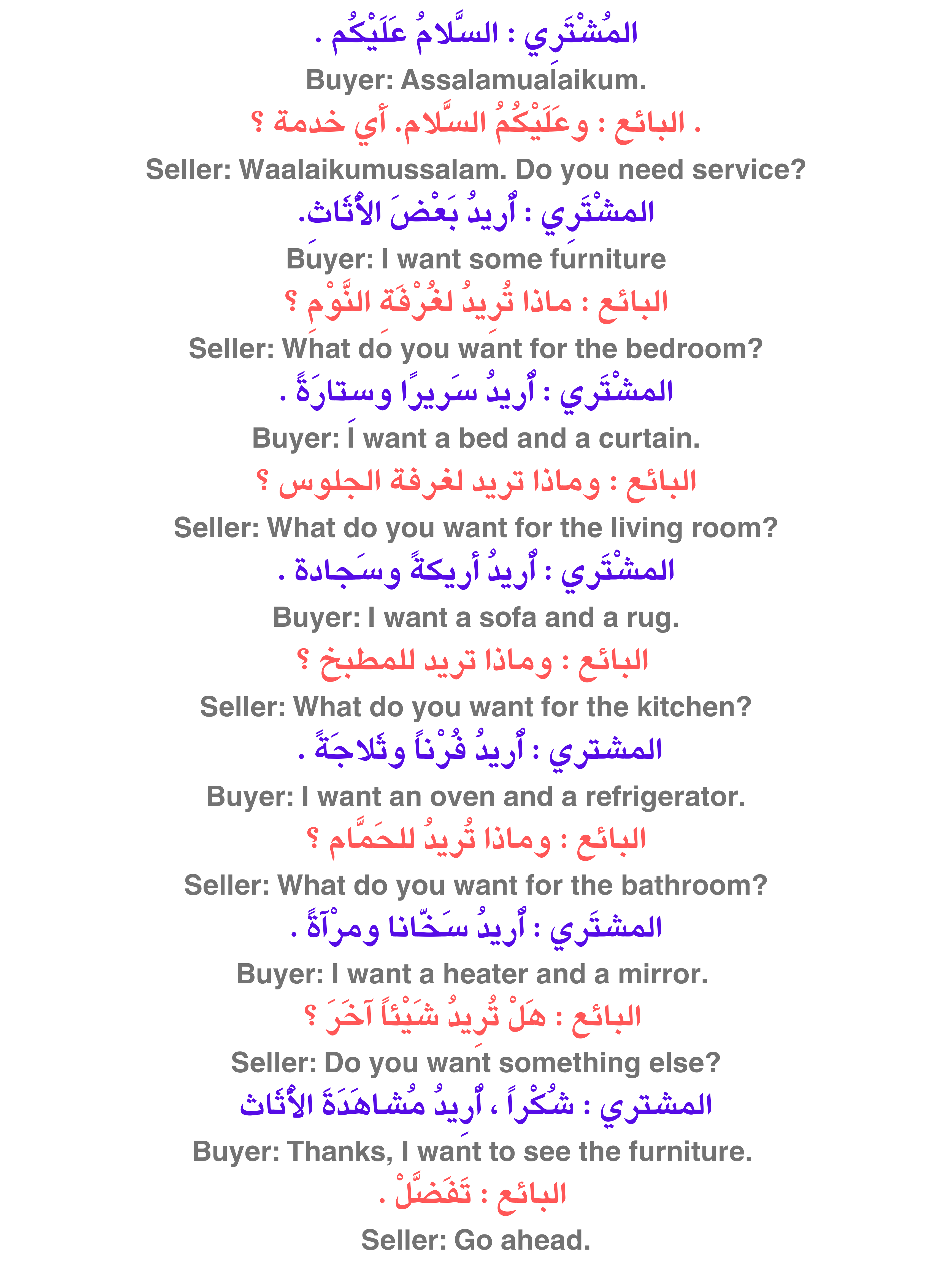 Lesson 3 English CORRECTION ARABIC.MY