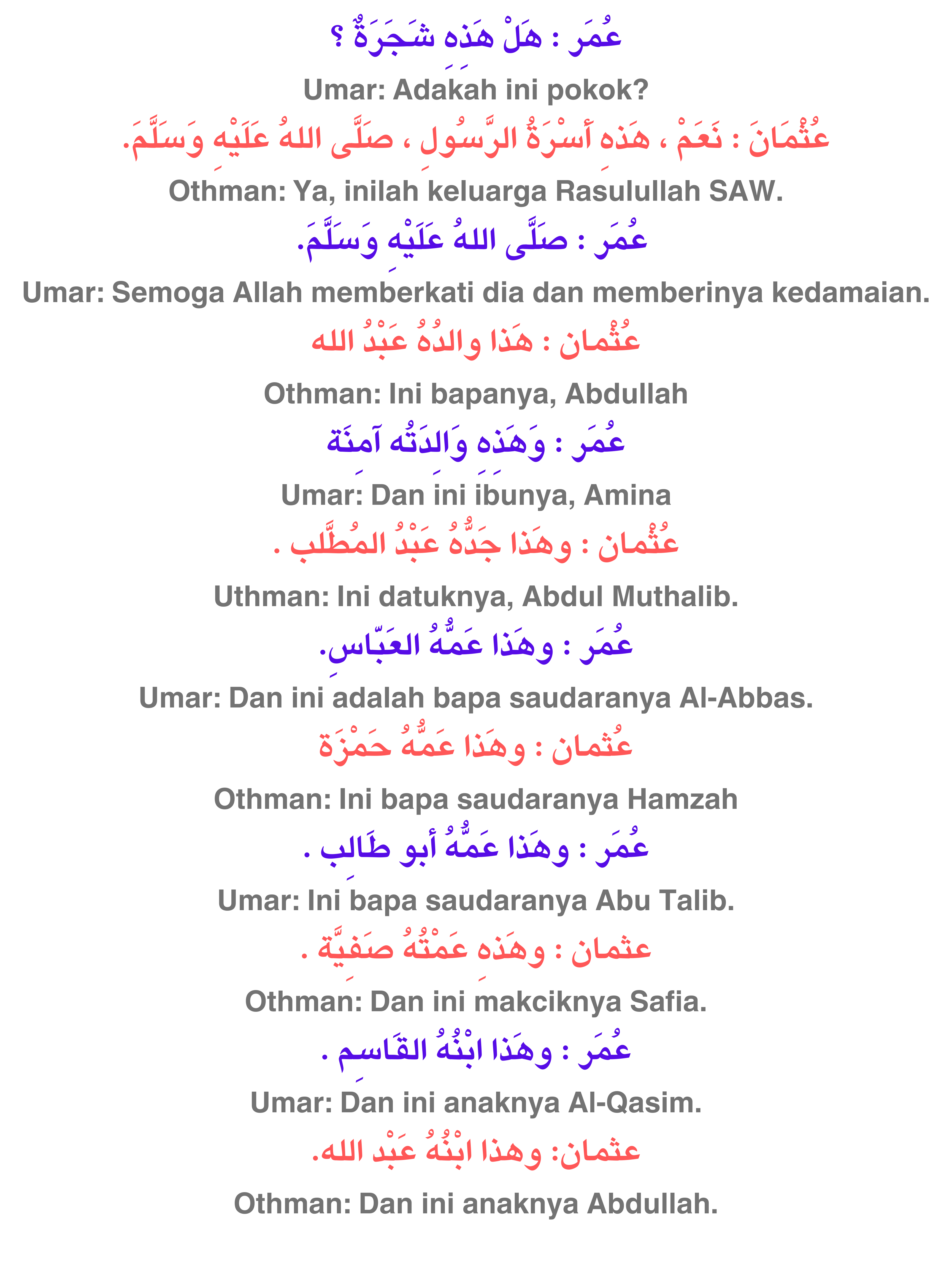Lesson 2 English ARABIC.MY