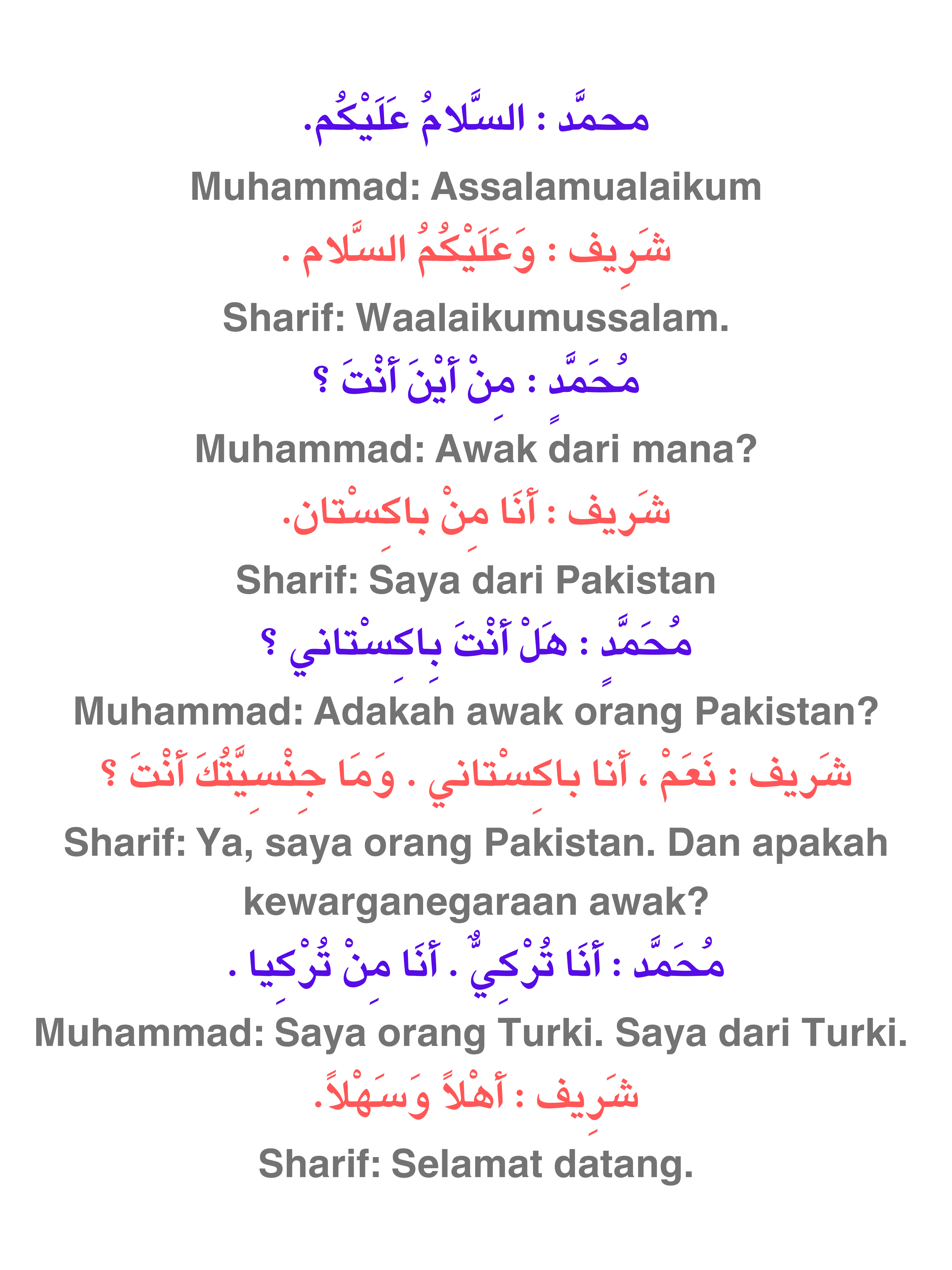 Lesson 2.1 English ARABIC.MY