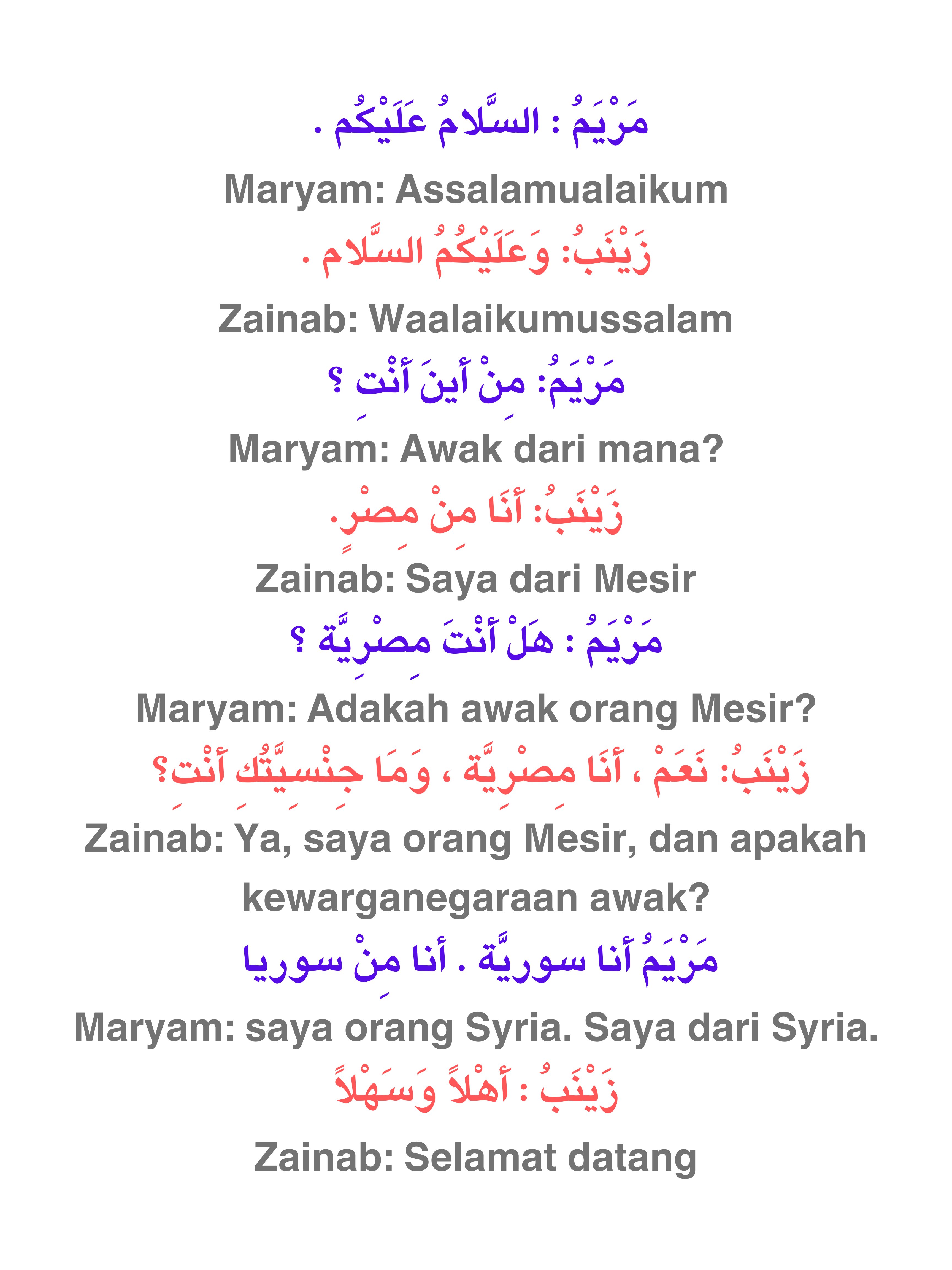 Lesson 2.2 English ARABIC.MY